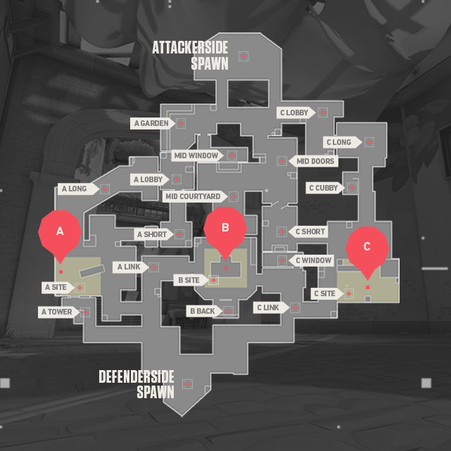 Haven minimap - copyright Riot Games